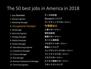 best of job america2018
