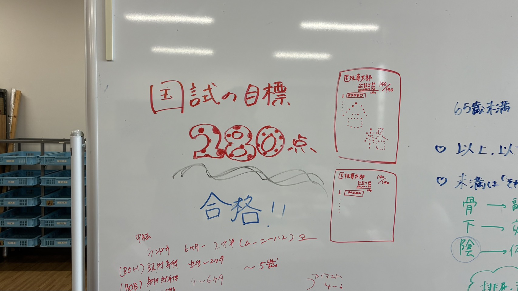 🔥国家試験まであと1週間！！🔥のヘッダー画像